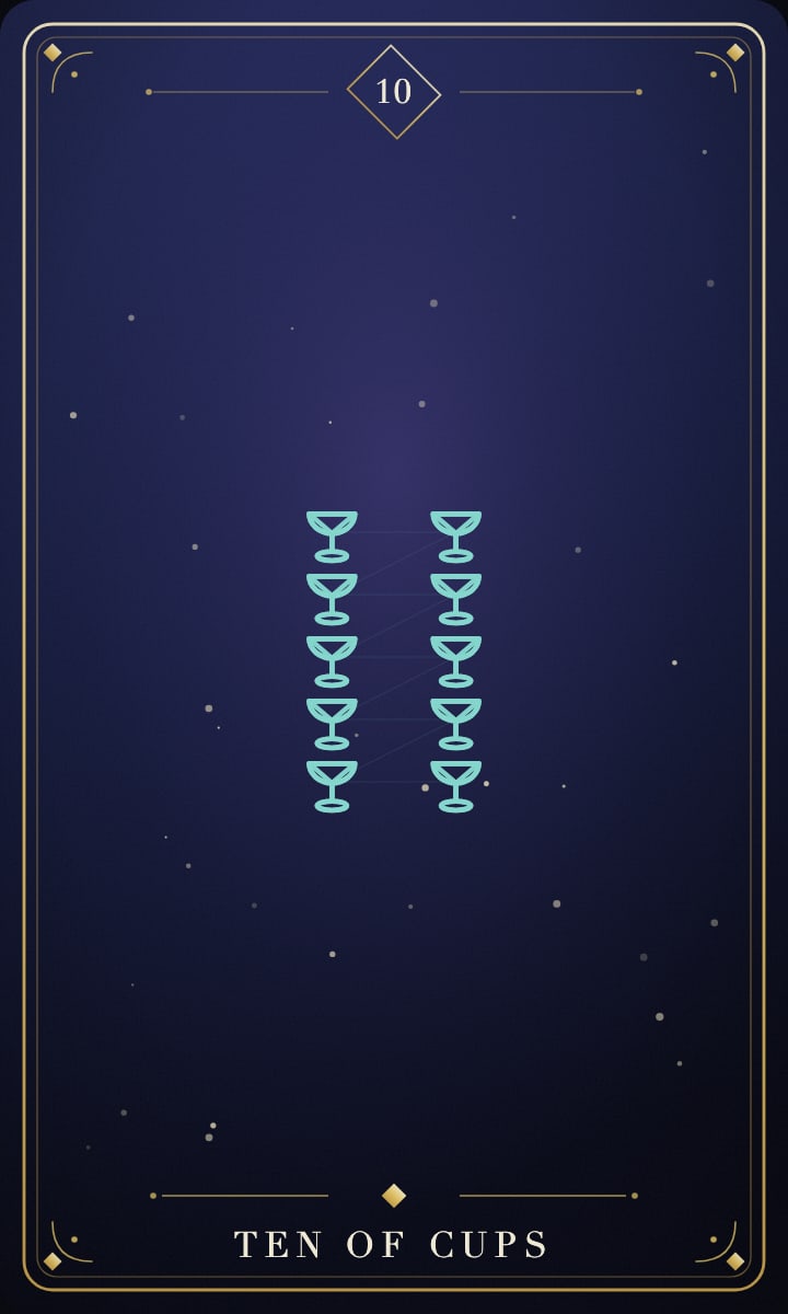 10 Cốc